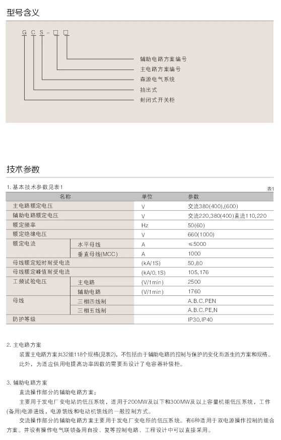 00038GSC低壓抽出式開關(guān)柜D.jpg