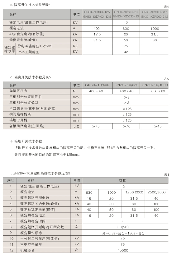 00022XGN2-12(Z)箱型固定式交流金屬封閉開(kāi)關(guān)設(shè)備D.jpg