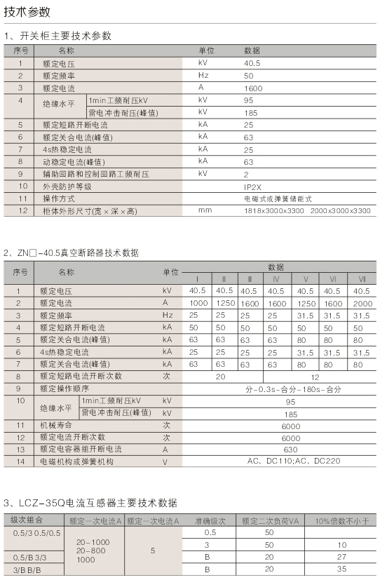 00017XGN-40.5型固定式高壓開關(guān)柜D.jpg