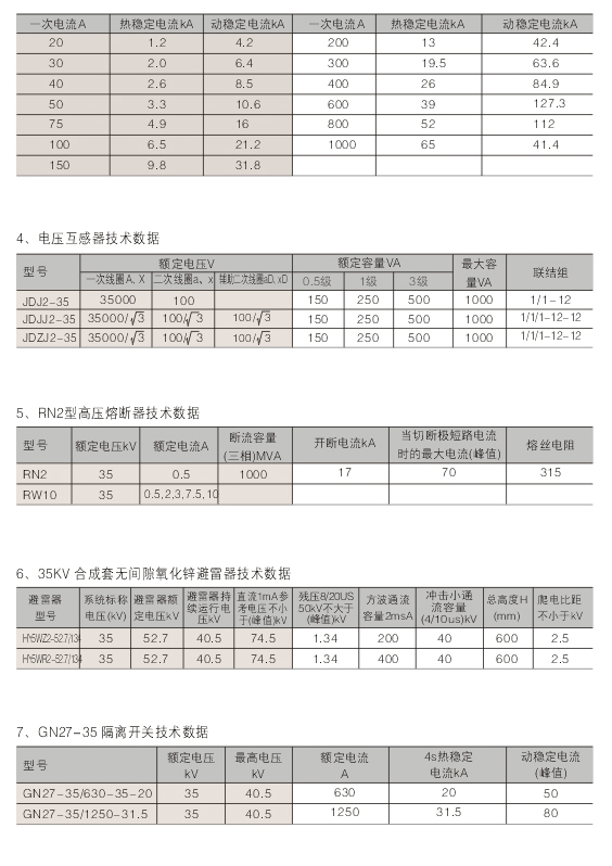 00018XGN-40.5型固定式高壓開關(guān)柜D.jpg