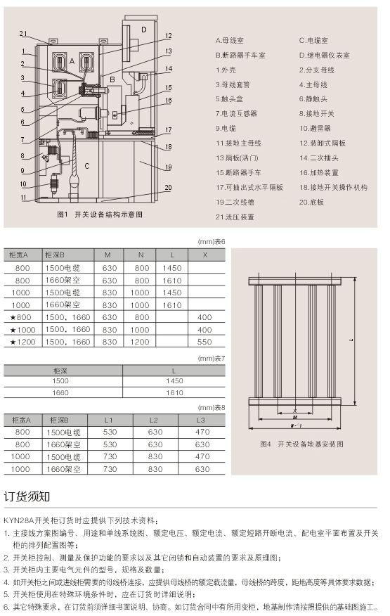 00015KYN28A-12(GZS1-12)型戶內(nèi)交流金屬鎧裝抽出式開關(guān)設備D.jpg